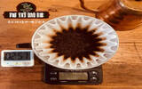 手冲咖啡器具有哪几种 手冲咖啡器具品牌推荐 便携手冲咖啡器具推
