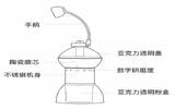 网易咖啡又出新招？ 网易严选全新推出咖啡系列套装