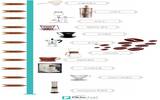 咖啡冷知识：各种咖啡冲煮器具的进化历史
