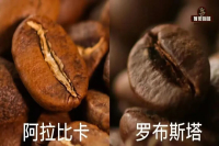 一天能喝几杯黑咖啡？每天咖啡因摄入量多少合适？意式咖啡手冲咖啡怎么计算咖啡因含量？