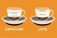 咖啡 cappuccino的由来｜卡布奇诺是什么？cappuccino vs latte卡布和拿铁的差别有哪些？